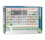 Pusle Eurographics, 6500-5355, Illustrated Periodic Table of the Elements, 500 tk