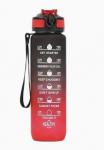 Veepudel 900ml