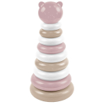 Hariv p&uuml;ramiid Karu Wader