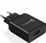 Ugreen CD122