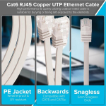 Maplin 10m beež lame ethernet cat6 gigabit utp lan v&otilde;rgukaabel rj45 kiire 10 gbps, &uuml;hilduv s&uuml;learvuti, pc, cctv, ps4/5, xbox, switch, modemi, ruuteri, smart tv, sky boxiga