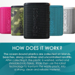 Boompods Beachboom veekindel bluetooth k&otilde;lar - kaasaskantavad ipx7 mini muusikakastid 5-tunnise aku kasutusea, selfip&auml;&auml;stiku ja keskkonnas&otilde;braliku disainiga, v&auml;litingimustes/reisil/du&scaron;i all kasutamiseks, sinine