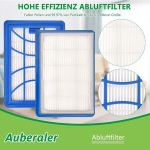 2-osaline asendusfiltri tarvikute komplekt Philips Fc9729/09 Fc9741/09 Fc9742/09 Fc9743/09 Fc9744/09 Fc9745/09 Fc9746/09 Powerpro Expert tolmuimeja varuosadele, filter Cp0617