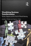 Visualising Business Transformation: Pictures, Diagrams and the Pursuit of Shared Meaning