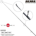 Spinning Akara