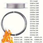 1tk 304 Roostevaba Teras Traat, 0.02mm-0.3mm &Uuml;hekordne Helme Traat, Ehete Tegemiseks., 0,7 mm 10 m W / ritė