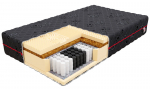 Vedrumadrats DARK 80x200 taskuvedrud, profileeritud vaht ja kookoskiht, 80x200