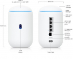 Ubiquiti ruuter Dream 7