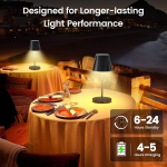 Juhtmevabad LED-laualambid puutetundlikud, 2 tk, 24,5 cm &mdash; akuga lamp, terrassivalgustus, puutetundlik &ouml;&ouml;lamp, v&auml;lisvalgusti ip44, lugemisvalgusti, metallist kaasaskantav lamp, r&otilde;duvalgustid