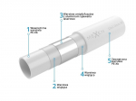 Mexen AL-L toru PE-Xb/AL/PE 32 x 3 mm, 50 mb - W97101-2632-50