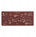 Kontorimatid - NOCTUA - NP-DM3 - 20. aastap&auml;ev - 90x40 cm - Libisemisvastane