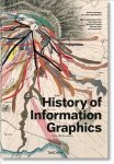 History of Information Graphics Multilingual edition