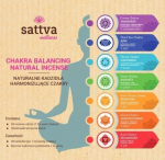 Looduslik India viiruk &ldquo;Chakra Balancing&rdquo; &ndash; SATTVA (49 tk)