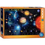Pusle Eurographics, 6000-1009, The Planets, 1000 tk