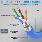 Cat 7 kaabel 20 m Sftp kolmekordse varjestusega Lan-kaabel 20 m, kiire 600 Mhz 10 Gbps Rj45 ethernet v&otilde;rgukaabel 20 m, vastupidav v&auml;lipaigalduskaabel, Ilmastikukindel/uv-kindel, otse maasse kaevamiseks