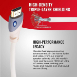 Monster Essentials Ultra Hd 4k Hdmi kaabel 3,6 m, suur kiirus 18,0 Gbps &uuml;lekandekiirus, 60/120 Hz v&auml;rskendussagedus, korrosioonikindlad 24 K kullast kontaktid, Hdmi kaabel valge