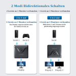 Mt-viki 4k @ 60hz Dp l&uuml;liti 2 sisendit 1 v&auml;ljund Displayport jagaja 1 sisend 2 v&auml;ljundit Display Port l&uuml;liti &uuml;he toitepordiga toetab 3d Pc s&uuml;learvutile projektorile monitorile Xbox Ps5/4/3