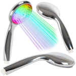 RGB kroomitud du&scaron;ipea