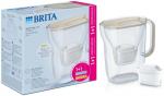 Brita Style Essential liiv +2MXPRO PP&LEXP