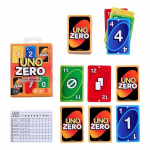 Uno Zero: strateegia ja emotsioonidega kaardim&auml;ng