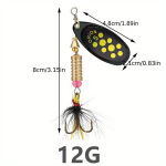 Premium Spinnerbait Kalap&uuml;&uuml;k&otilde;htu - P&ouml;&ouml;rleva Metallist S&auml;delev Disain Magevee ja Soolavee Kalap&uuml;&uuml;giks., 12G
