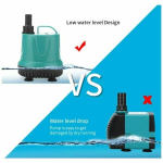 Aiaveepumbad, 360-kraadise disainiga k&otilde;rge veeimavus