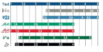 Keel baritonsaksofonile Vandoren Traditional SR243 Nr. 3.0