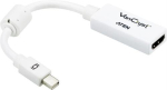 Mini DisplayPort HDMI, Aten VC980