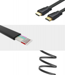 HDMI kaabel Ugreen, 1.5 m
