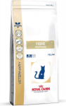 Kuivtoit Royal Canin tundliku seedimisega kassidele Cat fibre response, 0,4 kg