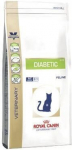 Kuivtoit diabeeti p&otilde;devatele kassidele Royal Canin Cat diabetic, 0,4 kg