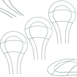 Potiredeli tugi lilletaimedele, terasest vaia, roheline, 3 tk