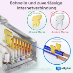 Hb-digital 50 m lan kaabel rj45 patch kaabel cat 7 raw kaabliga s/ftp - ghmt sertifitseeritud - 10 gigabitine ethernet v&otilde;rgukaabel vask professionaalne pimf patch panel switch pc ruuteri jaoks - hall