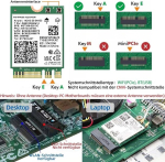 Ax210ngw wifi kaart, wi-fi 6e 11ax traadita moodul, laiendatav kuni 6 ghz mu-mimo kolmeribalise v&otilde;rguadapteriga bluetooth 5.3