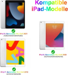 Aoub ipad 9th/8th/7th generation klaviatuurikohver, valgustusega klaviatuur koos kohvriga ipad 10.2 tolli 2021/2020/2019 jaoks, 7 v&auml;rvi valgustus, qwertz paigutus, must