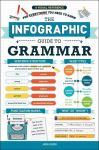 The Infographic Guide to Grammar: A Visual Reference for Everything You Need to Know, The Infographic Guide to Grammar: A Visual Reference for Everything You Need to Know