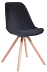 K&uuml;lastajatool Toulouse Velvet Round natura, Juoda
