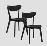 K&ouml;&ouml;gitoolid Homla, mustad