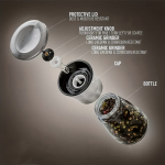 Pipra ja soola veski Pickify