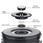 Toiduvalmistamisn&otilde;ud, k&uuml;psetuspaber, vormid,kohvikanister: suur roostevabast terasest &otilde;hukindel anum CO2 klapi ja k&uuml;hveliga, stiil: stiil 1;
