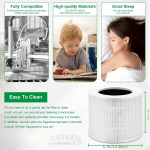 Filter Core Mini