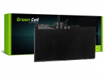 Green Cell Laptop Battery for HP EliteBook 745 G3 755 G3 840 G3 848 G3 850 G3, HP ZBook 15u G3