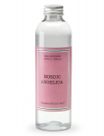 L&otilde;hnadifuuser Cereria Nordic angelica 200 ml, t&auml;idis