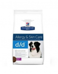 Kuivtoit koertele Hill's Prescription Diet Canine d/d Duck & Rice, 12 kg