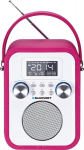 Blaupunkt PP20PK