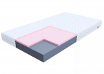 Vahumadrats ORSA 120X200