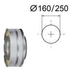 Adapter tee jaoks &bdquo;+&ldquo;. D-160/250 mm.