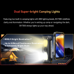 Telefon Blackview BV7300 6/256GB Yellow
