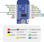 Esp8266 mini Wifi moodul Nodemcu D1 Type-c 4mb