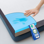 Kahepoolne geelkate 160&times;200 cm H3 ja H4